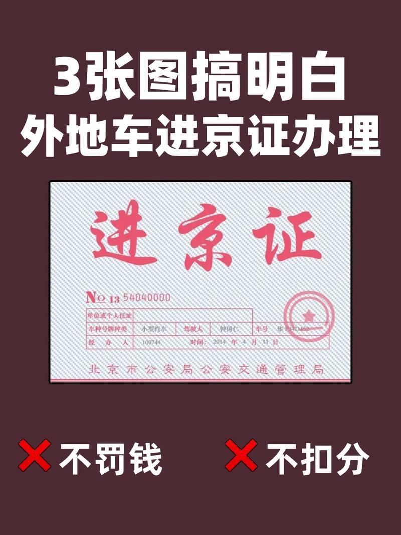 2025年最新外籍车辆进京规定及核酸检测要求