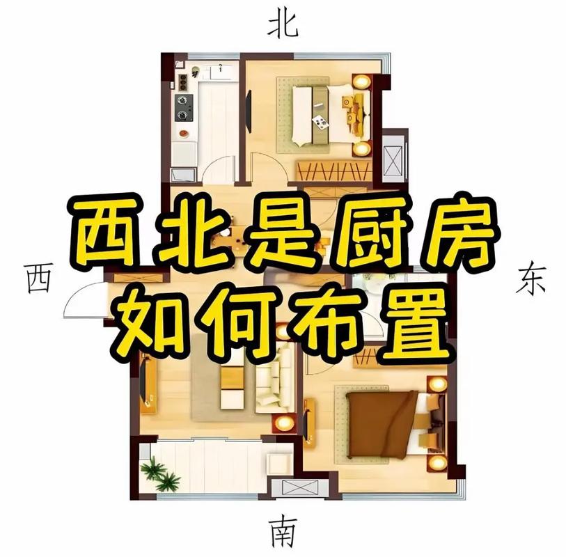西北角卧室最佳布局，兼顾风水、采光通风及实用性