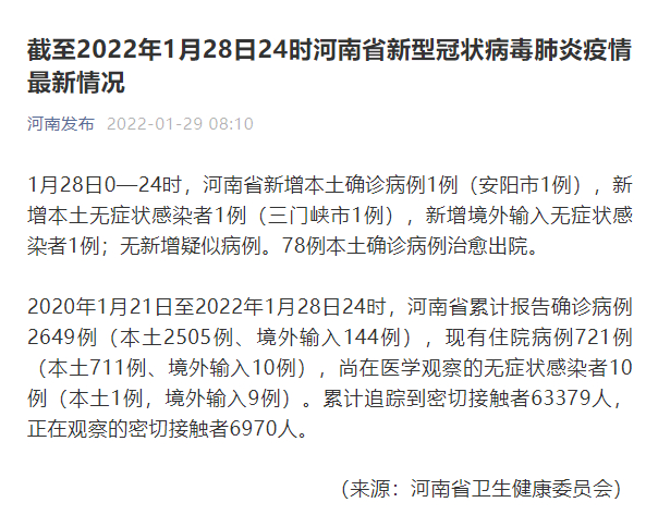 1月河南新增本土确诊病例情况及多地疫情防控数据汇总