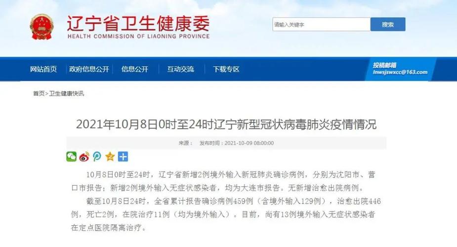 2021年底东北疫情严重吗？黑龙江、吉林疫情情况分析