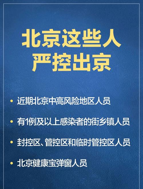 2022年北京疫情情况及五一期间进出京规定