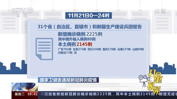 国家卫健委发布新型肺炎疫情最新情况，含国内外及全国数据
