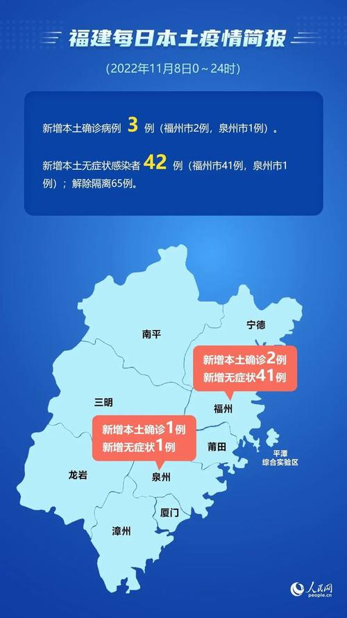 11月8日和13日全国新增本土确诊病例情况，含多地分布详情