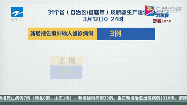 天津疫情最新消息：每日新增病例数及各区防控动态汇总