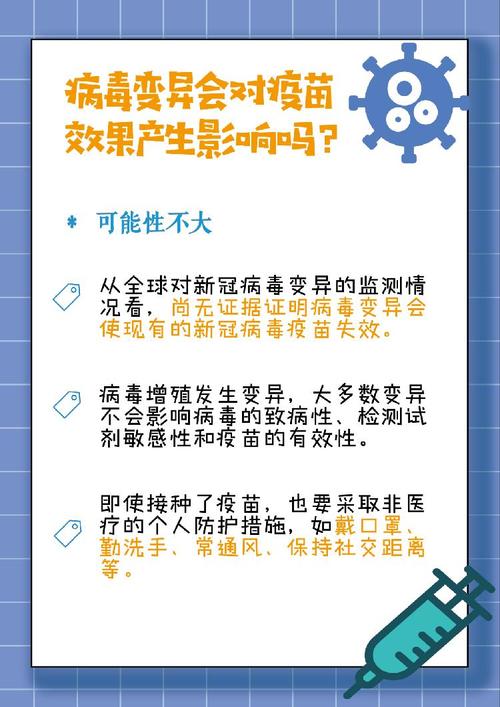 新型变异毒株有多危险？传播力强对疫苗效果有何影响？
