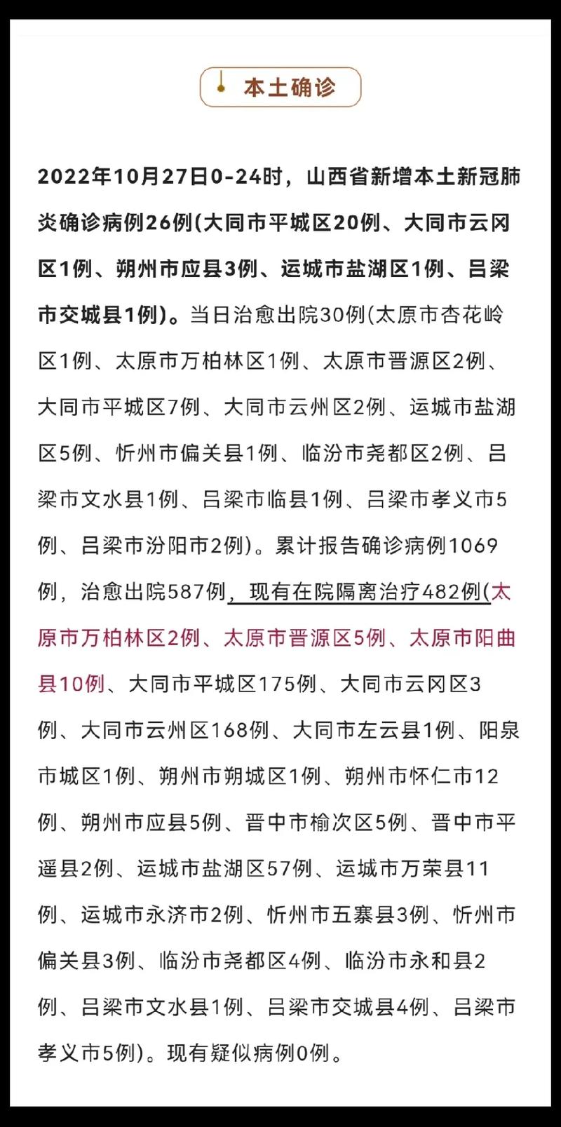 9日山西疫情速报及速报图