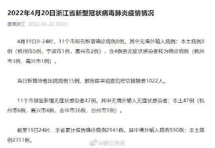 浙江新增本土确诊病例 27 例及最新通报