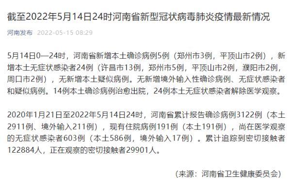 河南昨日新增本土确诊5例情况