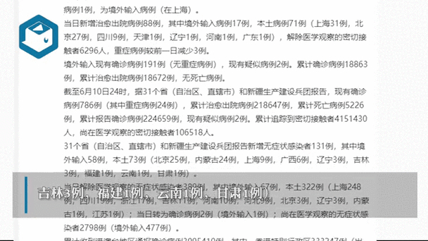 31省区市新增确诊情况：15例境外输入确诊，12例境外输入