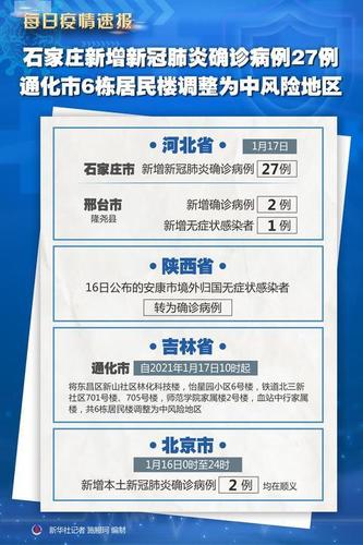 河北3日疫情速报：新增病例情况
