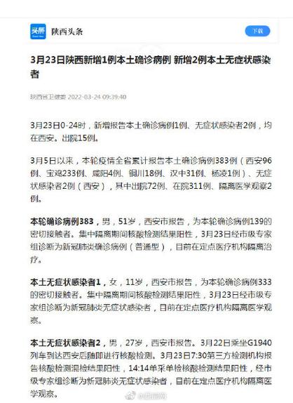 陕西今日最新疫情情况
