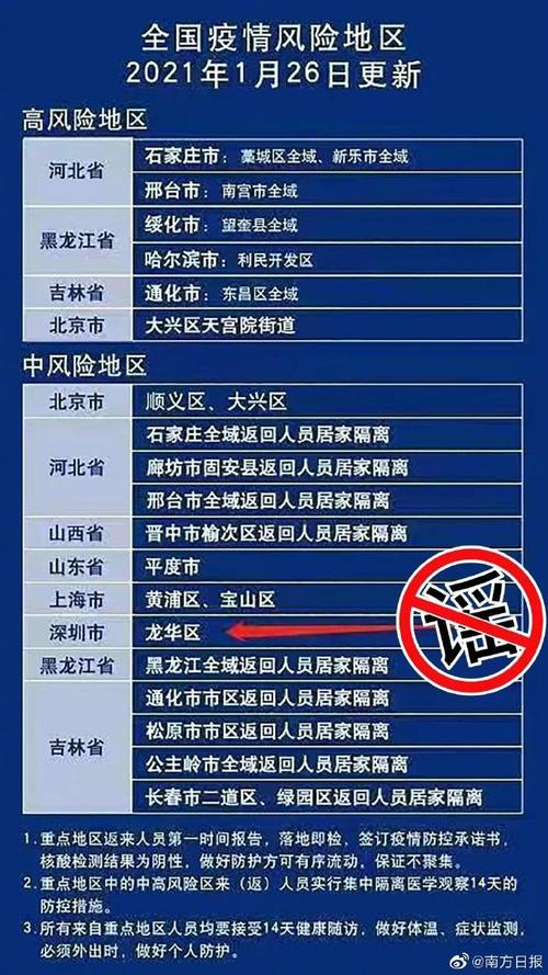 深圳5地调整为中风险，深圳被列为中风险地区相关情况