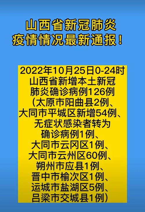 31省新增确诊情况：新增2例或新增23例相关信息