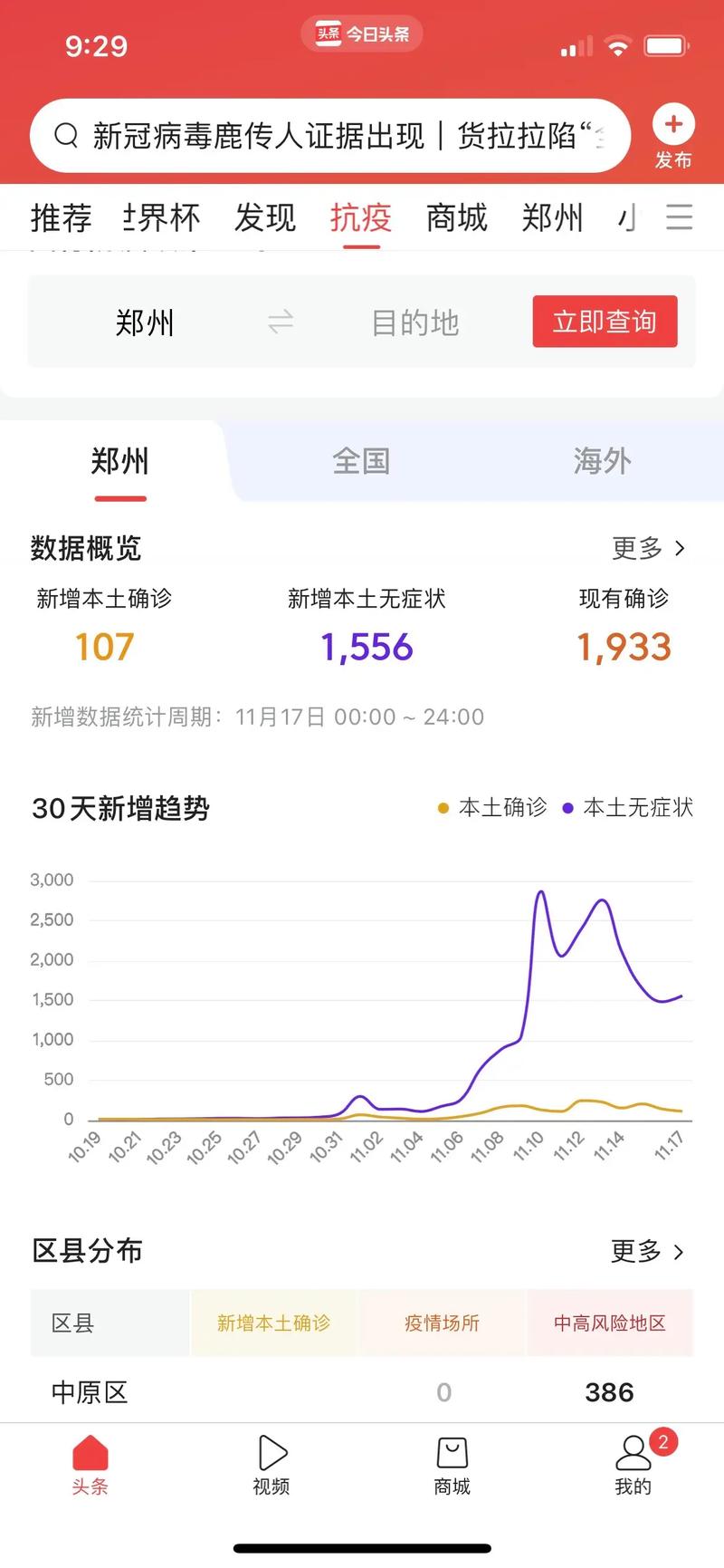 河南郑州疫情最新数据消息及相关情况