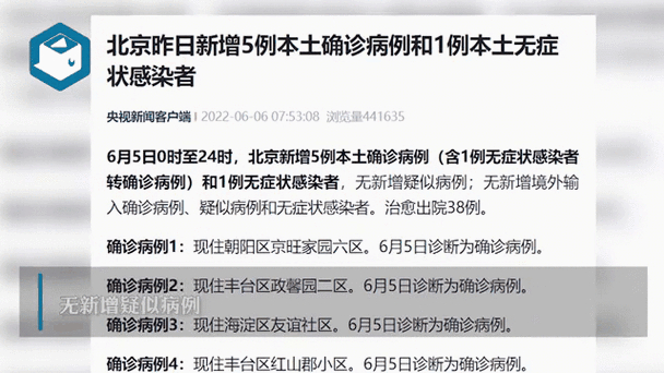 北京新增6例本土确诊病例及详情