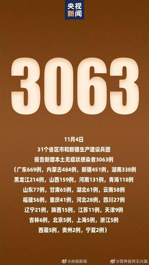 辽宁新增本土确诊及无症状病例数情况（21例确诊、16例无症状；8例无症状）