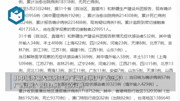31省份新增本土无症状感染者情况：2例或1例