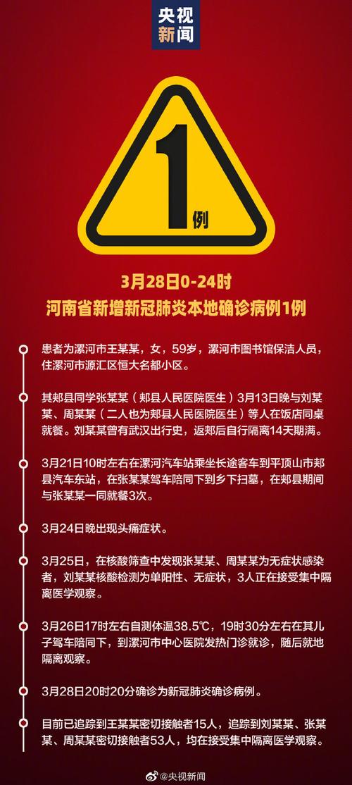 河南确诊病例仍在增加的原因究竟是什么？新冠情况如何？