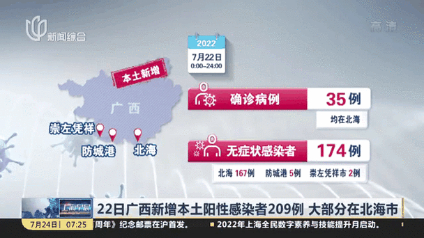 广西北海现新冠密接者，广西新增密接者情况如何？