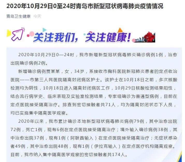 青岛疫情最新情况通报 新增病例数据查询