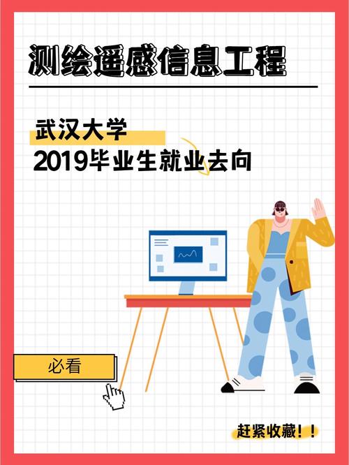 武汉大学空间信息研究院就业前景与毕业生去向分析