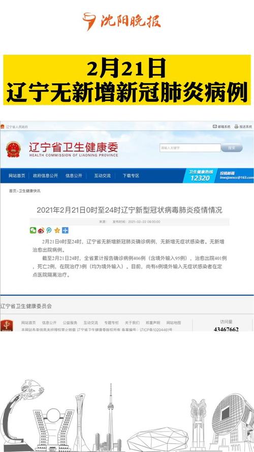 辽宁新增2例确诊3例无症状 最新本土疫情通报