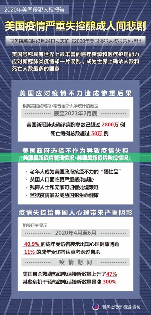 美国今天疫情最新数据 美国疫情最新消息