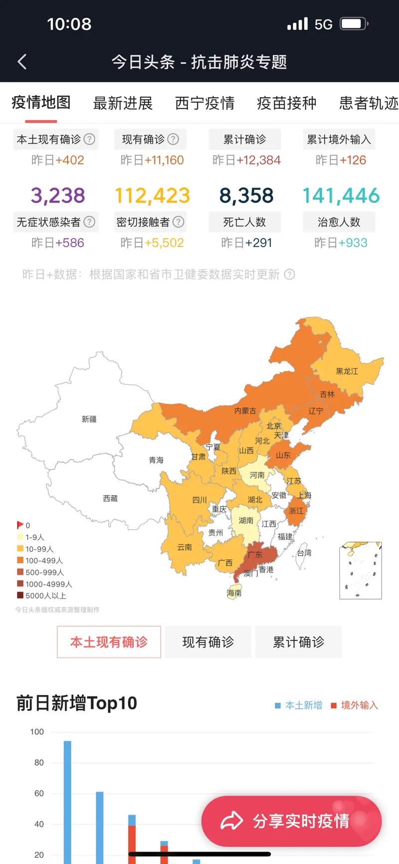 全国疫情最新变化 查看疫情形势突变地图