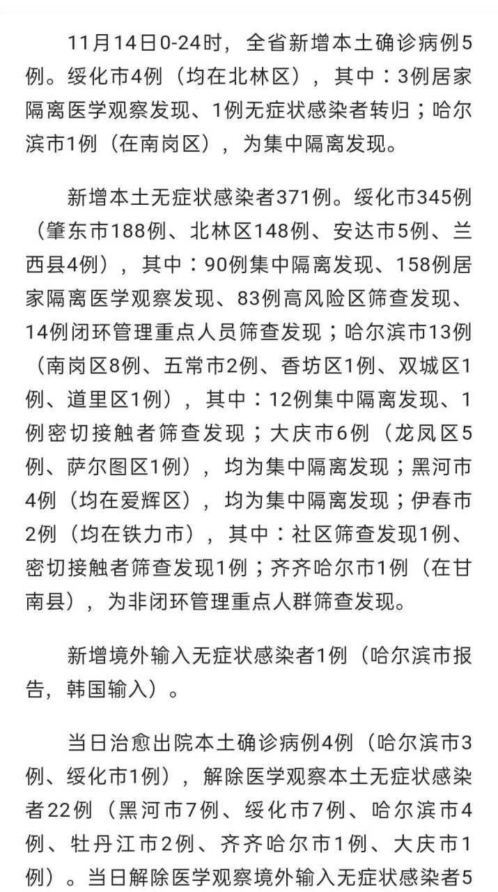 哈尔滨疫情最新消息公布 今日新增病例情况