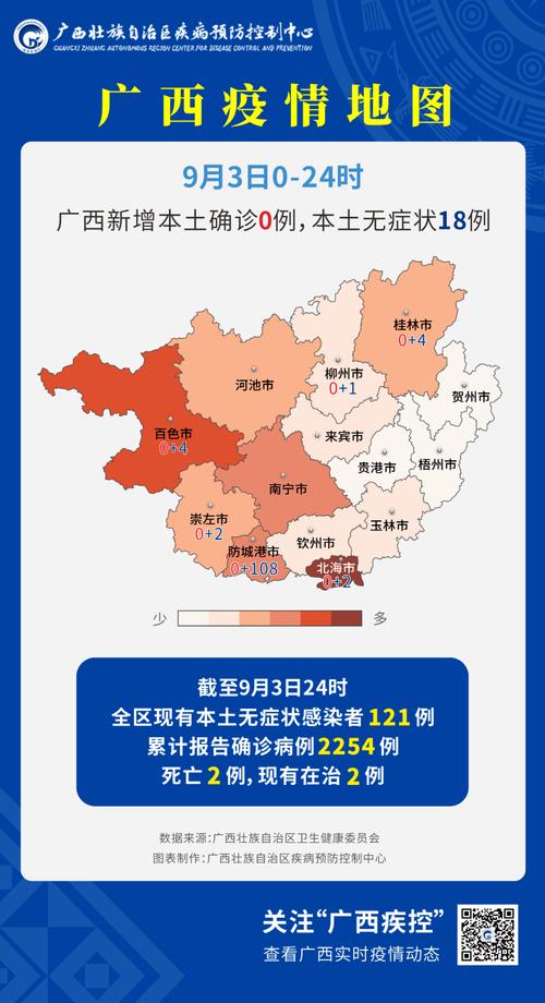 广西新增确诊6例最新消息 全国本土疫情数据通报