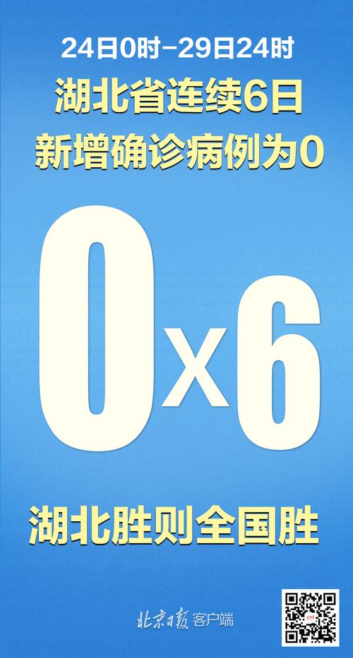 31省份最新疫情数据查询，昨日新增确诊均为境外输入