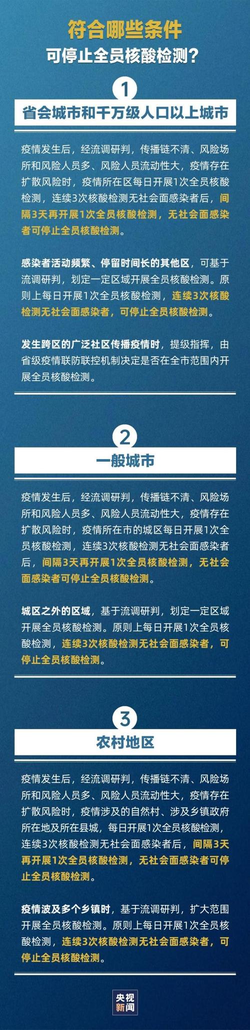 核酸取消了吗？最新核酸检测政策解读