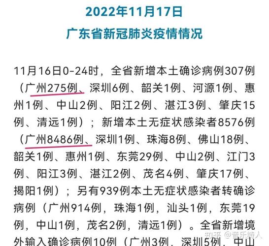 广东最新疫情通报：昨日无新增本土确诊和无症状感染者